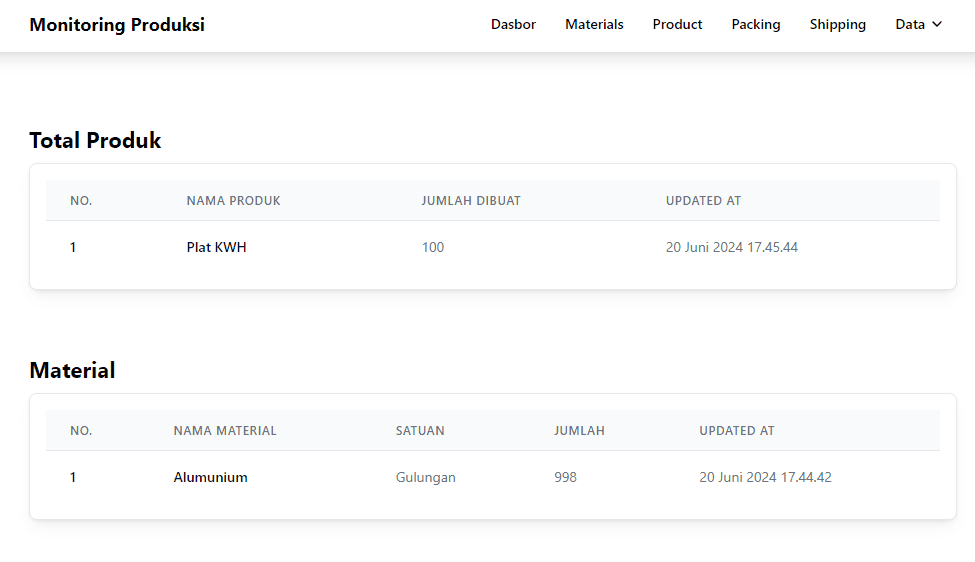 Production Monitoring & Payroll Slips